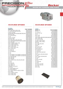 Vane, Carbon - Becker, KVT 2.100, 3.100, Part# 90133300000