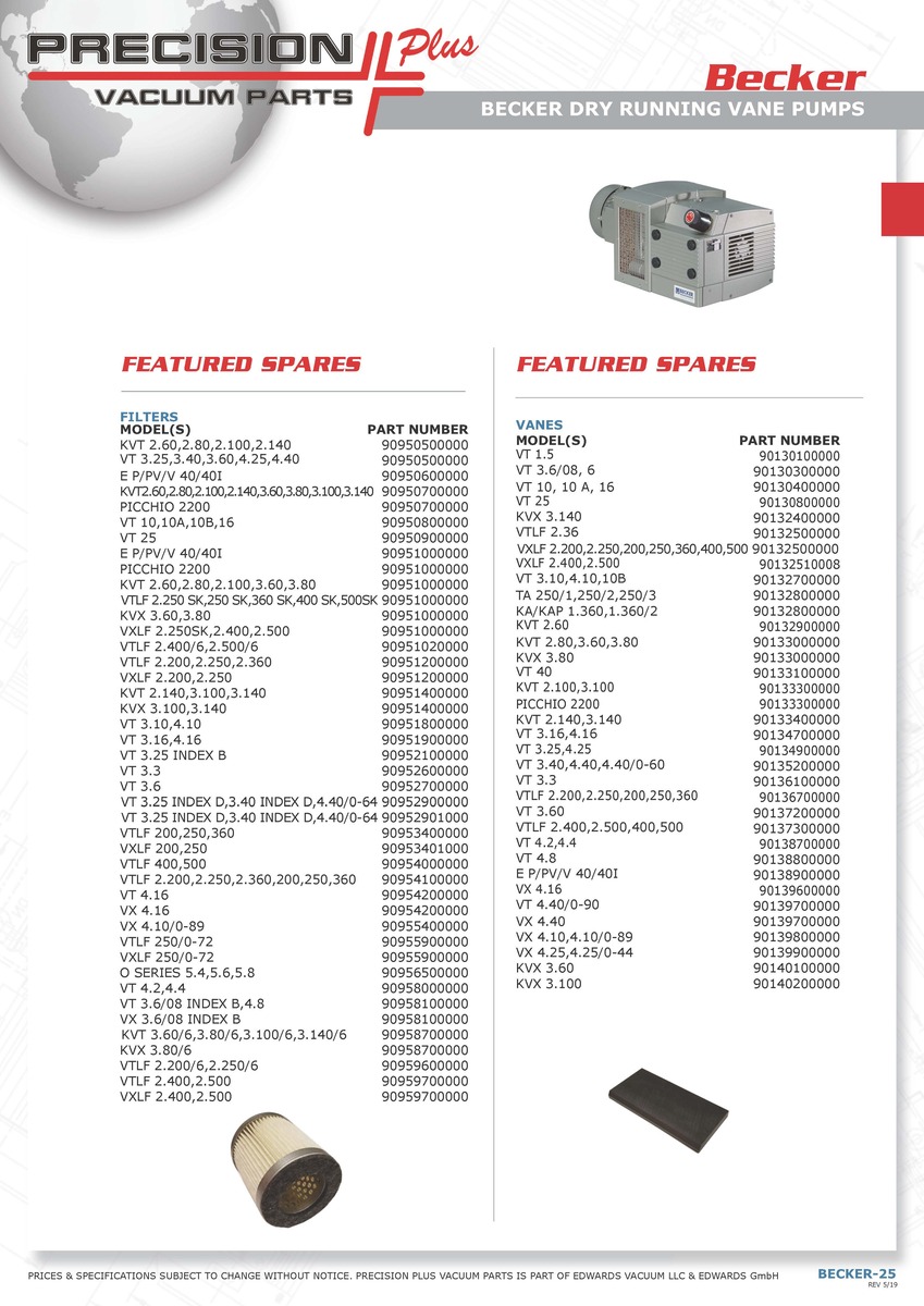 Vane, Carbon - Becker, KVT 2.100, 3.100, Part# 90133300000