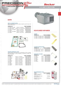 Becker Vane - GX, Part# 90051200000