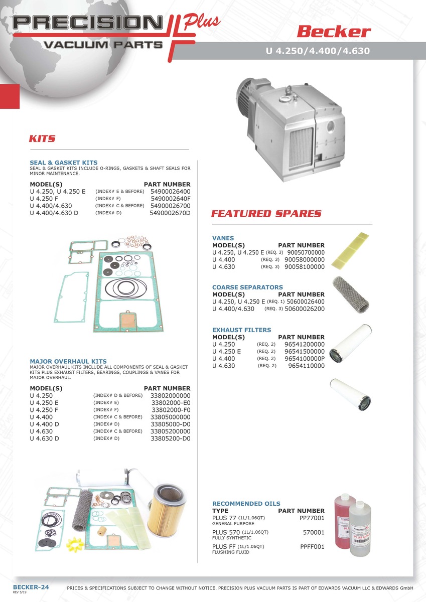Sealing ring, Fiber, Becker, U Series, Part# 94806200000