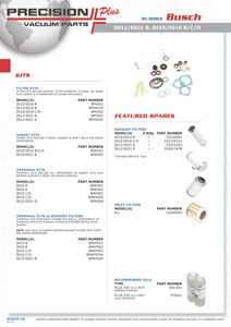 Busch Ring Gasket Part# 48403400