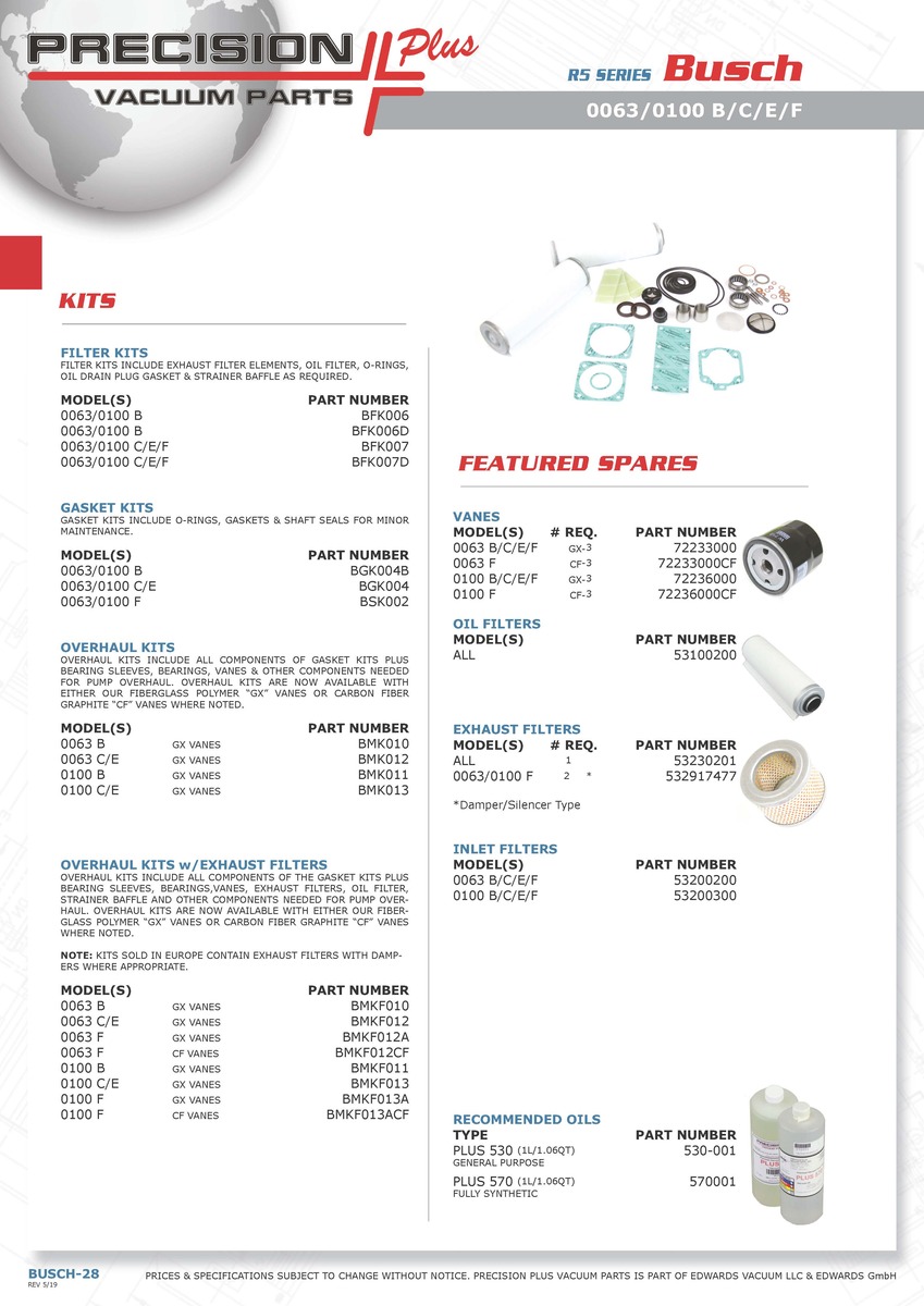 Busch Plug,Oil fill,Plastic,G 3/4
Part# 710000009