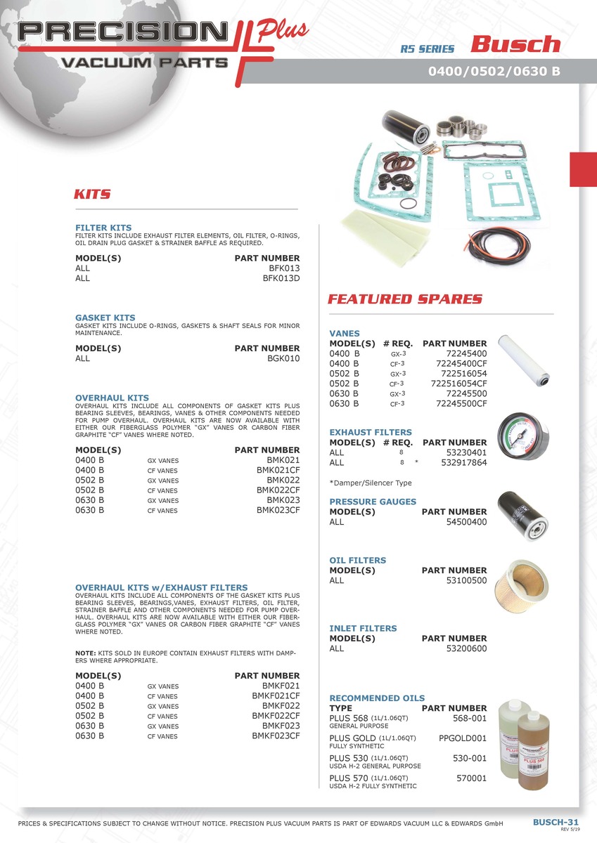 Busch Major Repair Kit with Carbon Fiber wrapped Vanes, 0630 B Part# BMK023CF