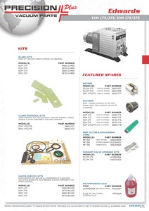 Edwards Blade Kit Part# 36701134ED