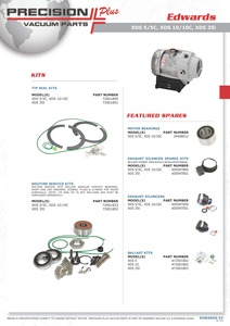 Ballast Kit