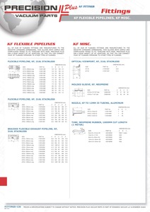 NW10 Nozzle Aluminum