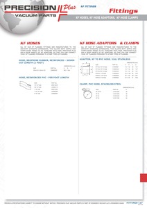 NW25 Adapter Hose 1 In Stainless Steel