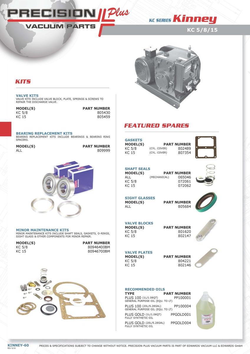 Shaft Seal-Kinney Rotary Piston, Part# 072061