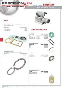 Dowty Seal, Leybold, Piston, Part# PL23002109