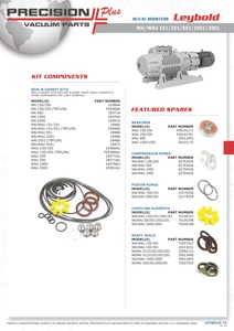 Piston Ring Part# PL23179256