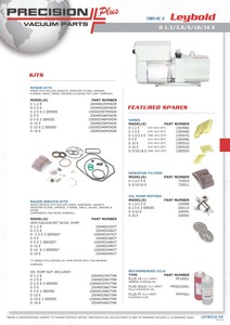 Major Repair Kit without Oil pump Rotor, Leybold, Trivac, D16E, Part# 20040040KITNR