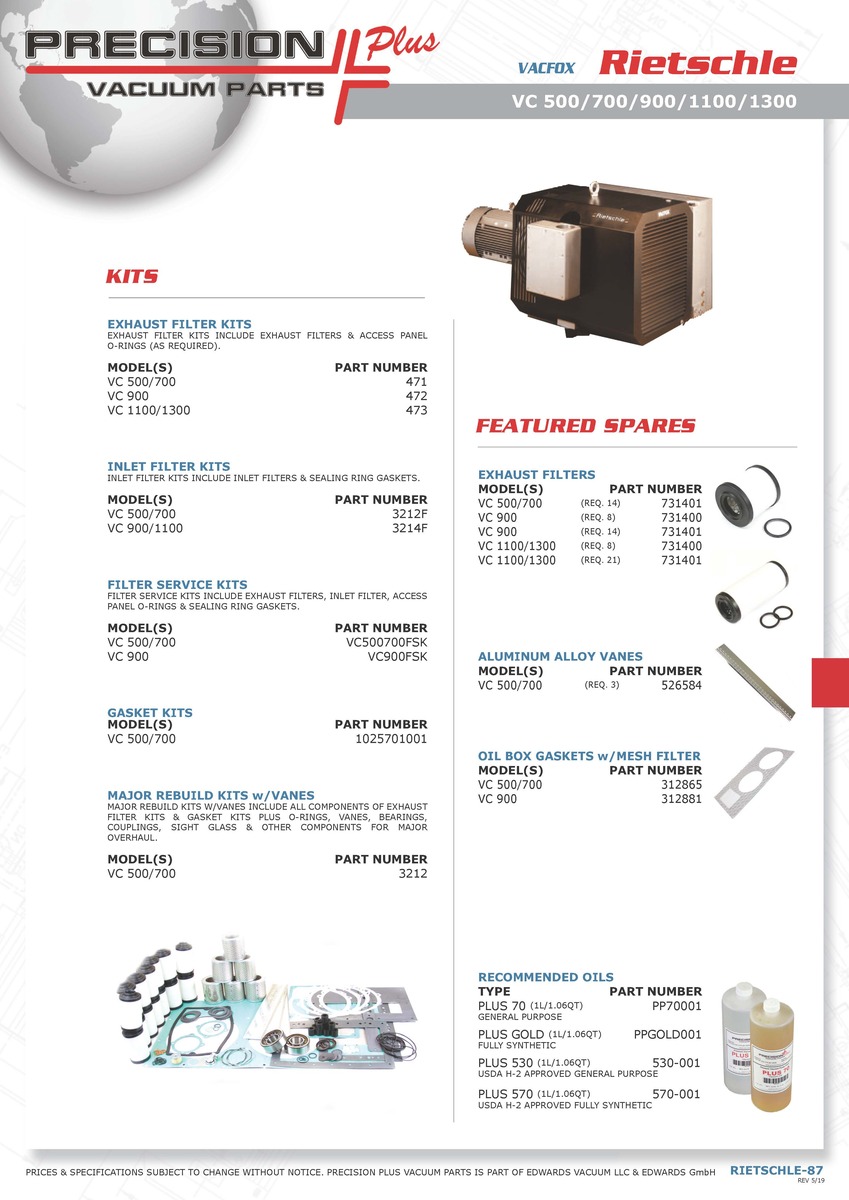 Inlet Filter Kit, Rietschle VC 500/700
